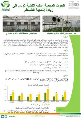 البيوت المحمية عالية التقنية تؤدى الى زيادة إنتاجية الطماطم