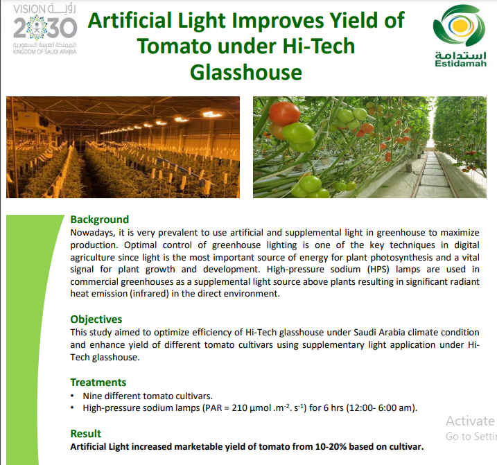 Artificial Light Improves Yield of Year-round Tomato Cultivars under Hi-Tech Glasshouse.