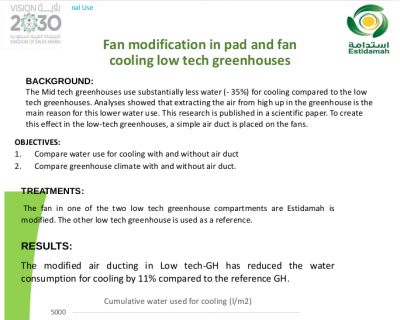 Fan modification in pad and fan cooling