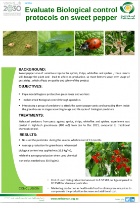 Evaluate Biological control protocols on sweet pepper